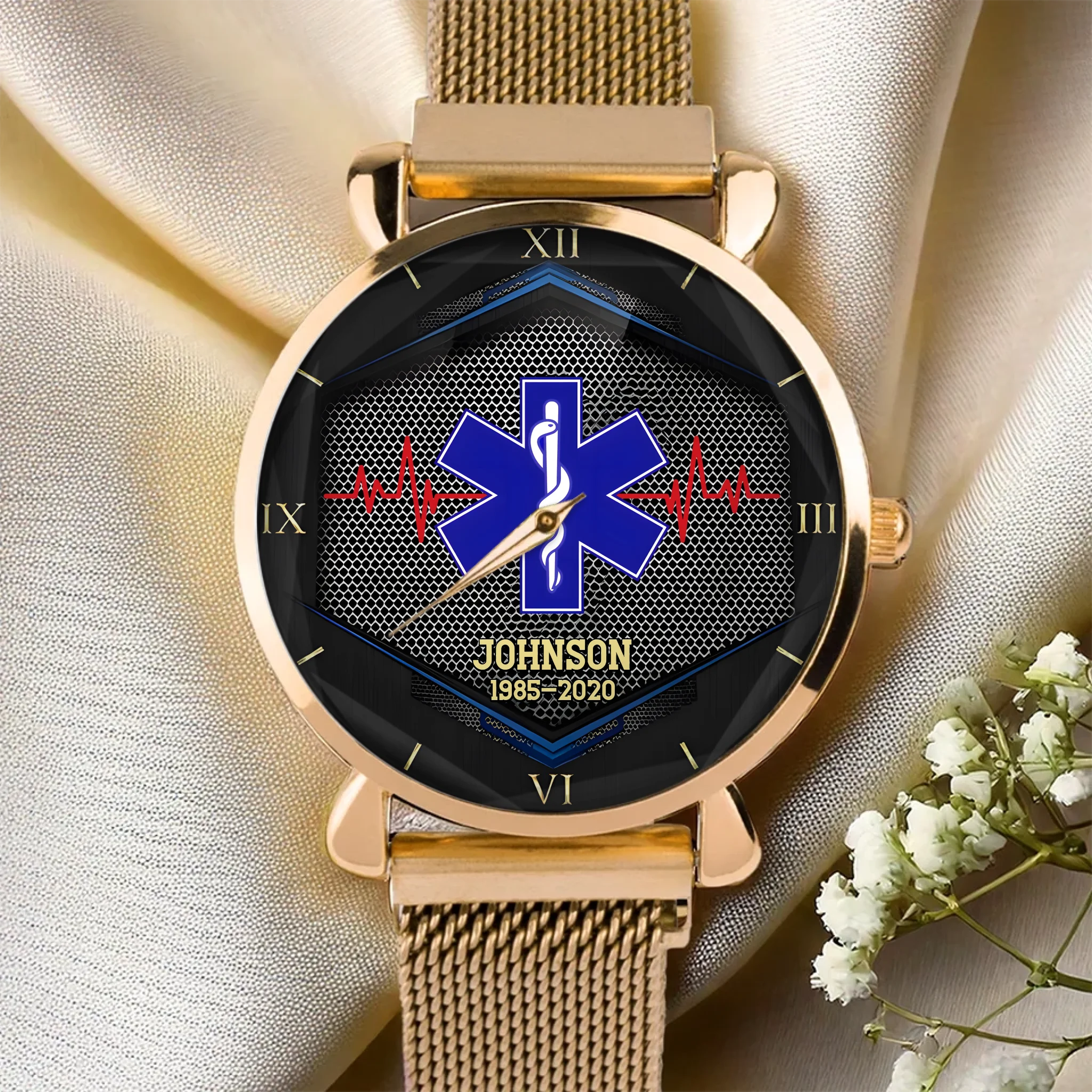 7529a4a9-0581-4197-ba7a-d82e706cc805