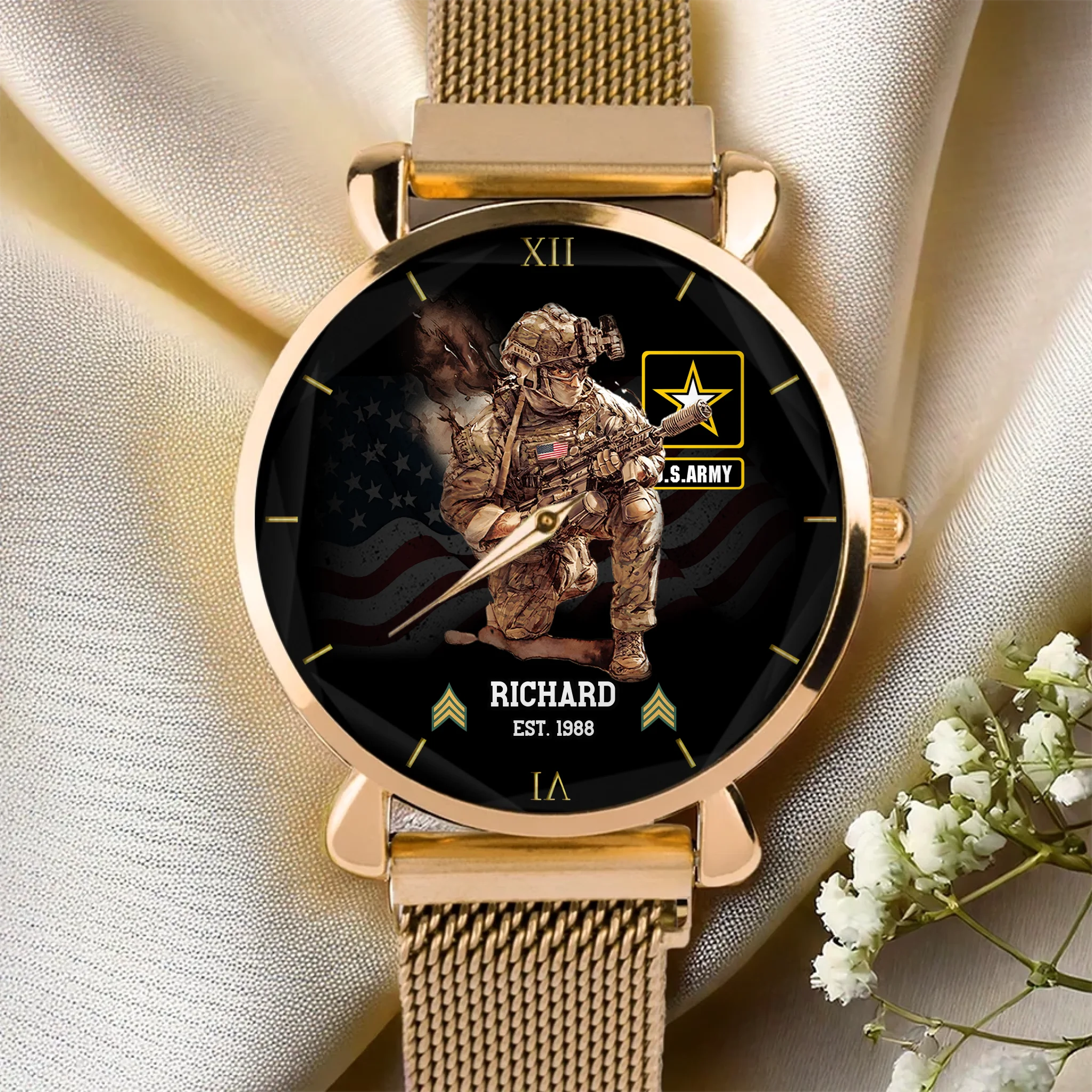 7529a4a9-0581-4197-ba7a-d82e706cc805