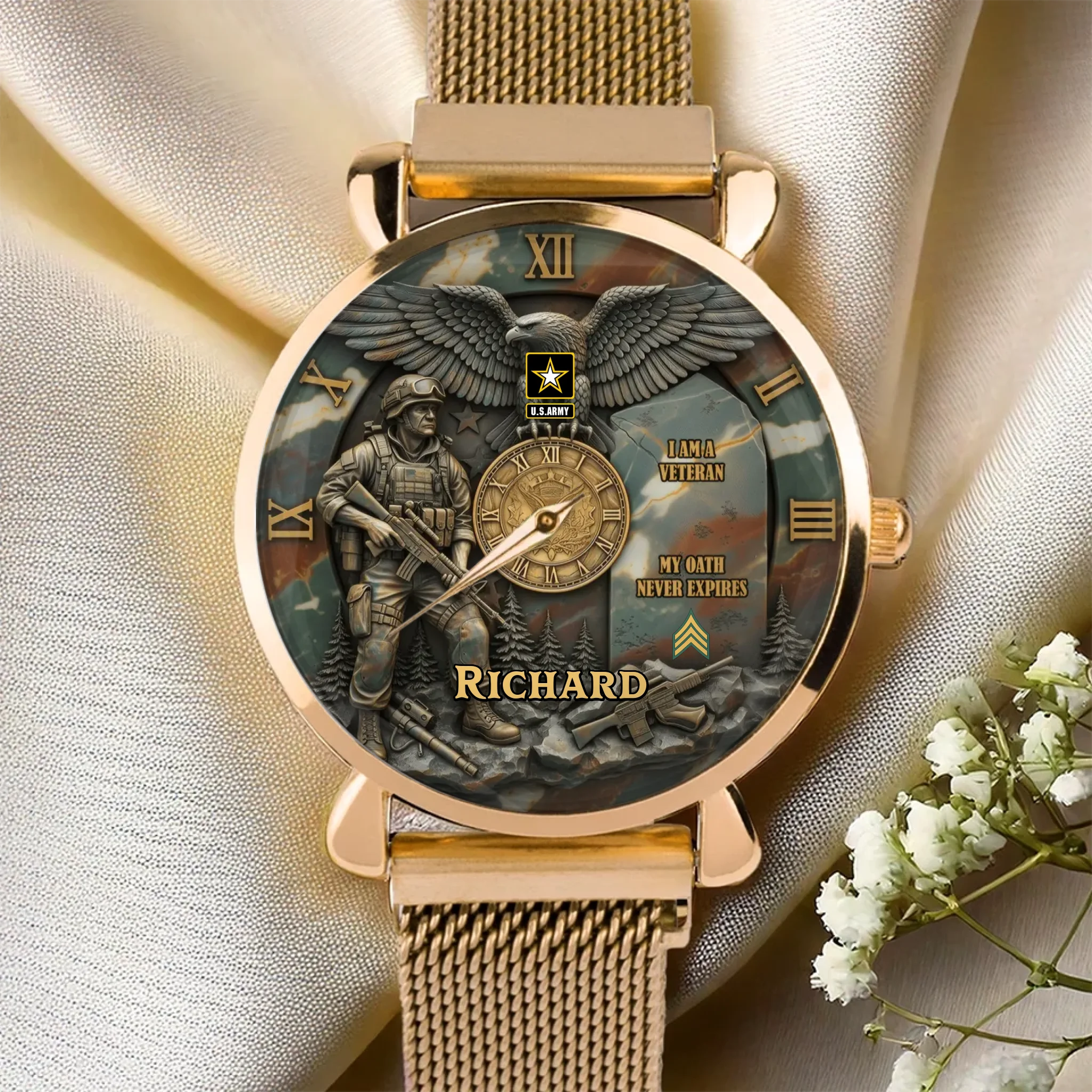 7529a4a9-0581-4197-ba7a-d82e706cc805