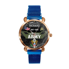 d85dd91b-d379-4a33-afcf-f2a36335daf4