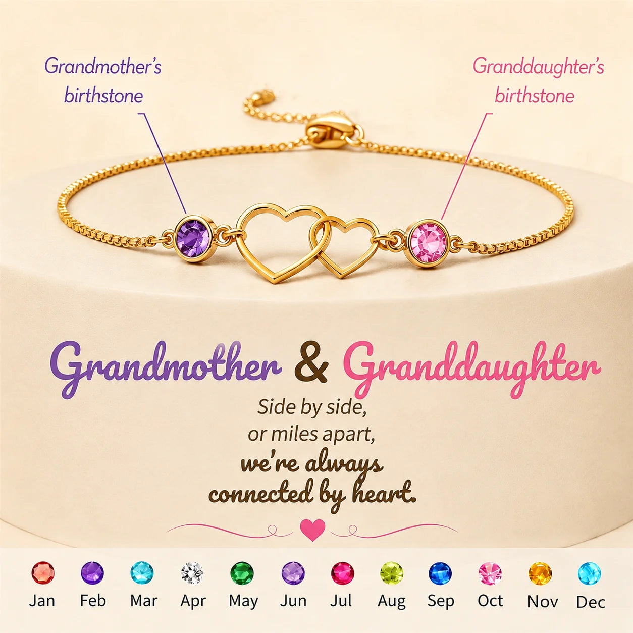 Custom Double Birthstone Bracelet - Personalized Gifts For Grandmother & Granddaughter - Connected By Heart